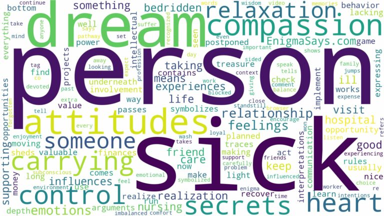 dreaming of carrying a sick person and related dreams with their meanings in a word cloud