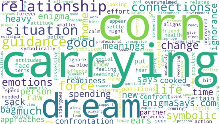 dream of carrying corn and related dreams with their meanings in a word cloud