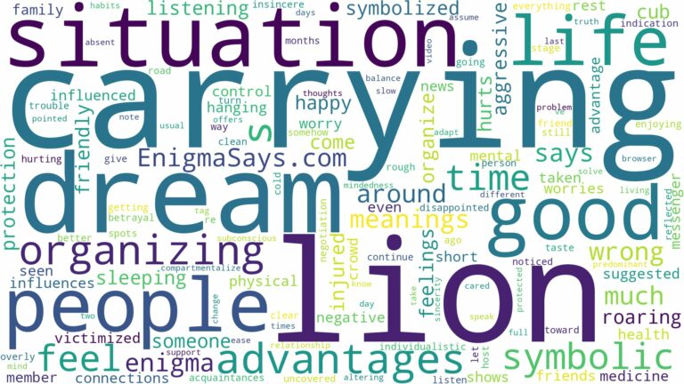 dream of carrying lion and related dreams with their meanings in a word cloud