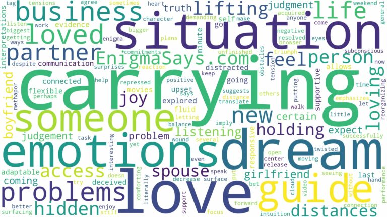 dreaming of carrying someone you love and related dreams with their meanings in a word cloud