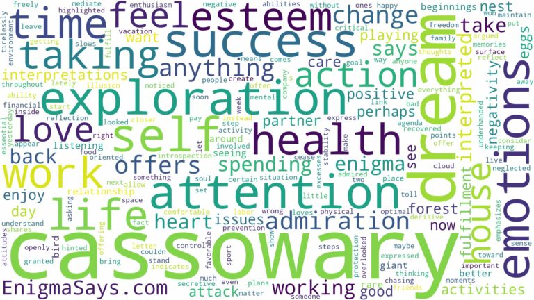 dream about cassowary and related dreams with their meanings in a word cloud