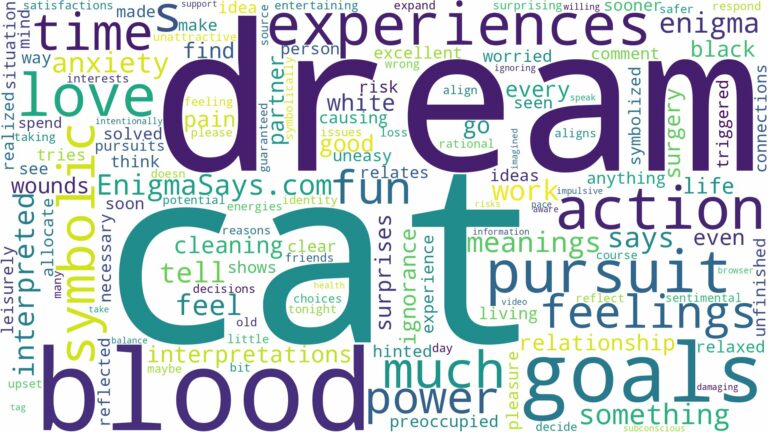 dream about cat blood and related dreams with their meanings in a word cloud