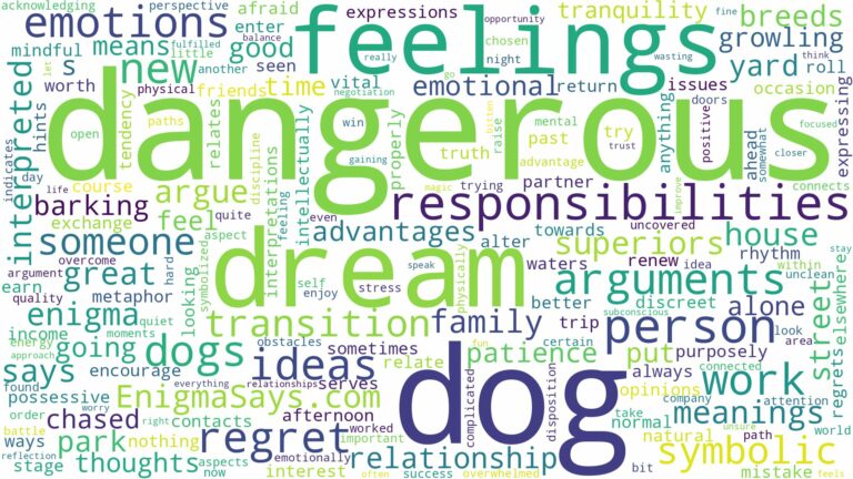 dreams about dangerous dogs and related dreams with their meanings in a word cloud