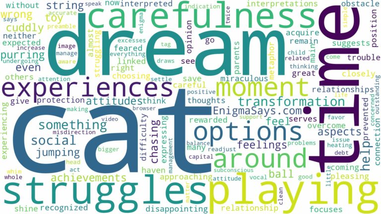 dreaming about cat playing with you and related dreams with their meanings in a word cloud