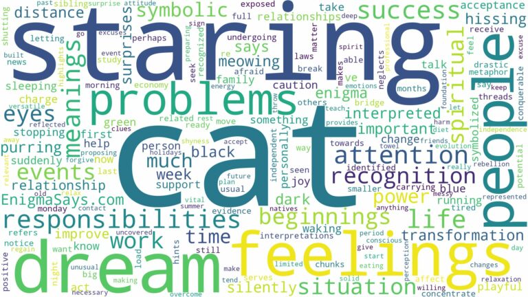 dreaming of cat staring at you and related dreams with their meanings in a word cloud