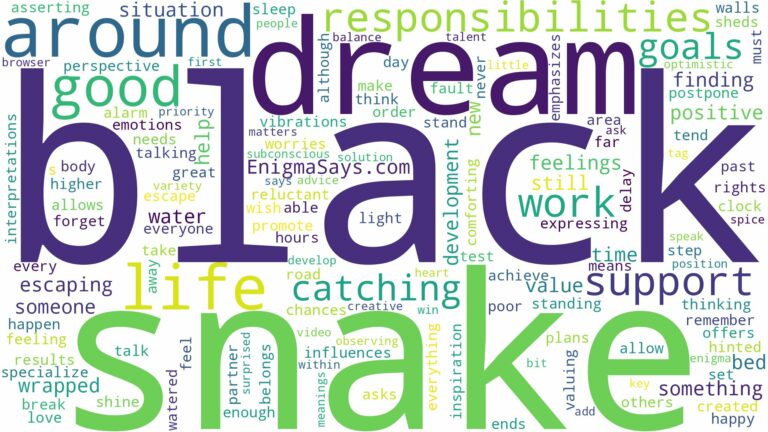 dreaming of catching a black snake and related dreams with their meanings in a word cloud