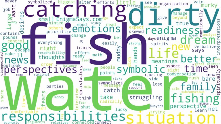 dreaming of catching fish in dirty water and related dreams with their meanings in a word cloud