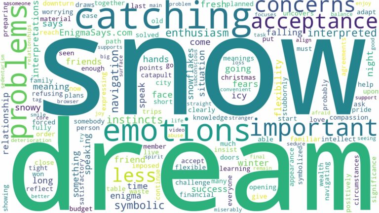 dream of catching snow and related dreams with their meanings in a word cloud