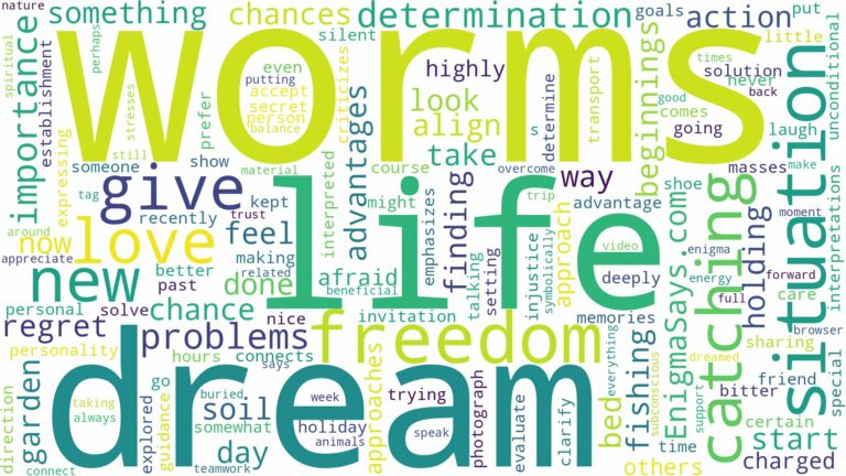 dream of catching worms and related dreams with their meanings in a word cloud