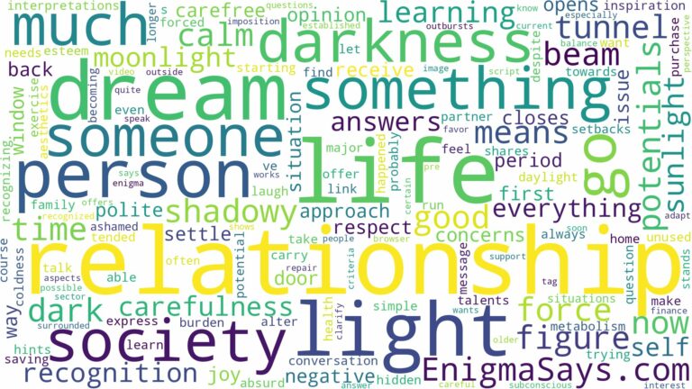 dreams about darkness and light and related dreams with their meanings in a word cloud
