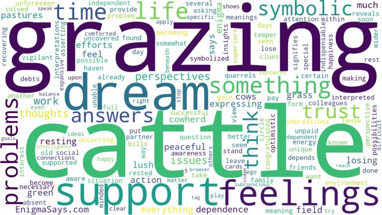 dreaming of cattle grazing and related dreams with their meanings in a word cloud