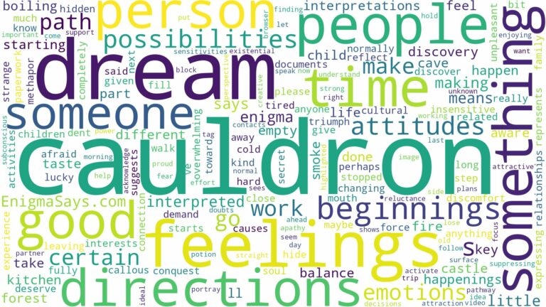 dream about cauldron and related dreams with their meanings in a word cloud