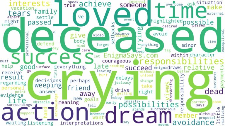dreaming about a deceased loved one crying and related dreams with their meanings in a word cloud