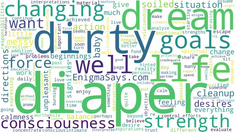 dreaming of changing dirty diaper and related dreams with their meanings in a word cloud