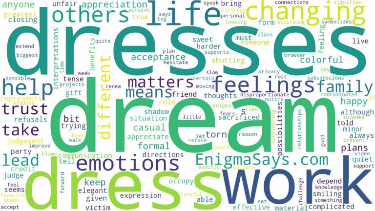 dream of changing dress and related dreams with their meanings in a word cloud