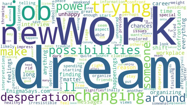 dream of changing work and related dreams with their meanings in a word cloud