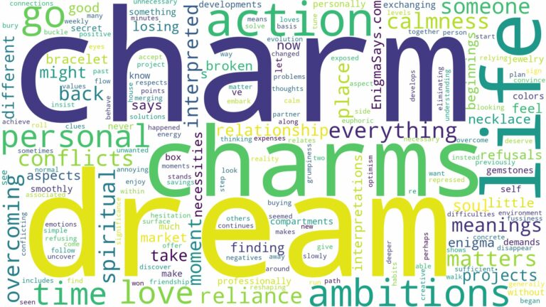 dream about charm and related dreams with their meanings in a word cloud