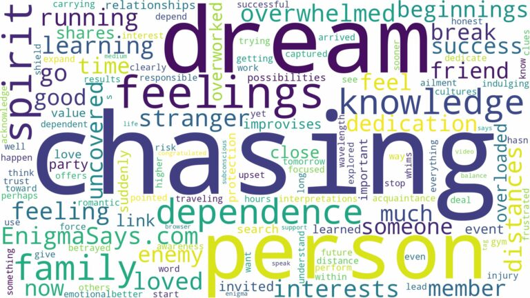 dream of chasing a person and related dreams with their meanings in a word cloud
