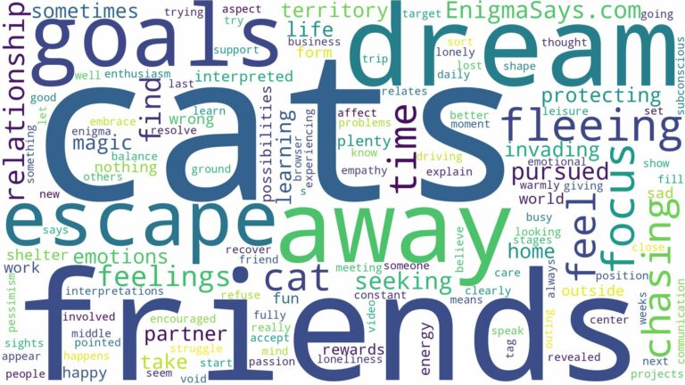 dreaming of chasing cats away and related dreams with their meanings in a word cloud
