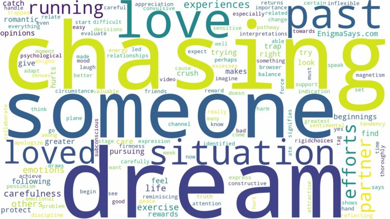 dreaming of chasing someone you love and related dreams with their meanings in a word cloud