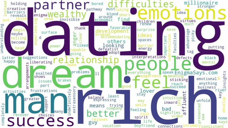 dreaming of dating rich man and related dreams with their meanings in a word cloud