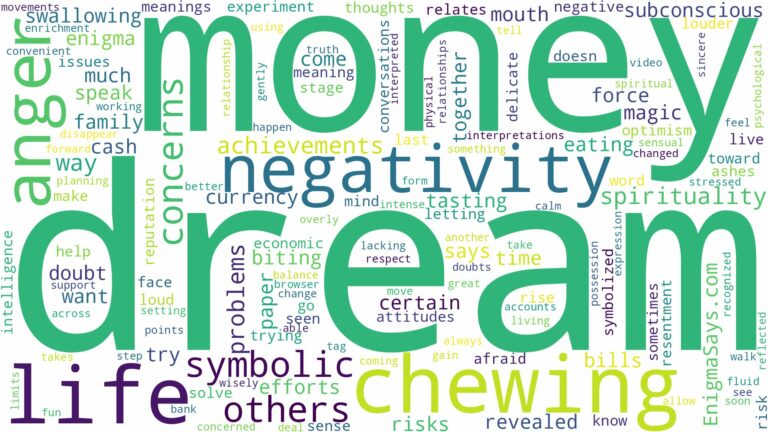 dream of chewing money and related dreams with their meanings in a word cloud