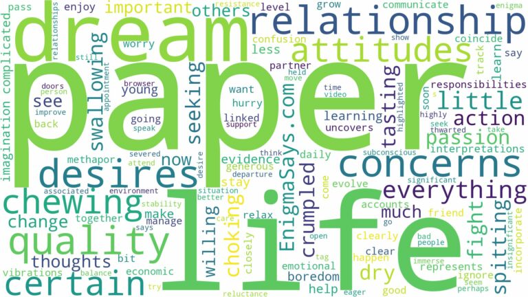 dream of chewing paper and related dreams with their meanings in a word cloud