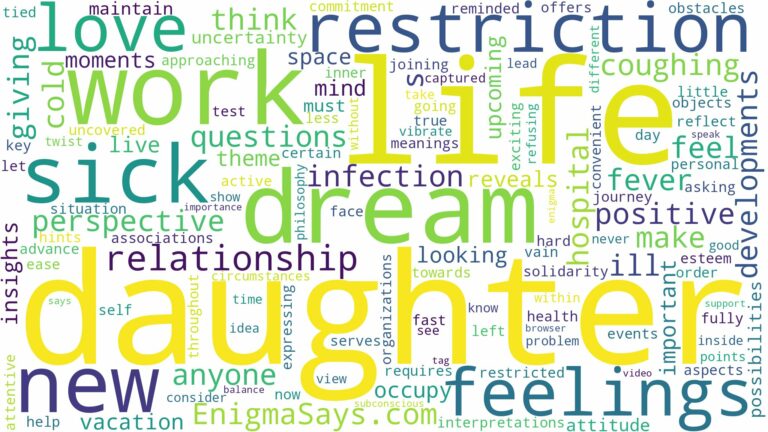 dreaming about daughter being sick and related dreams with their meanings in a word cloud