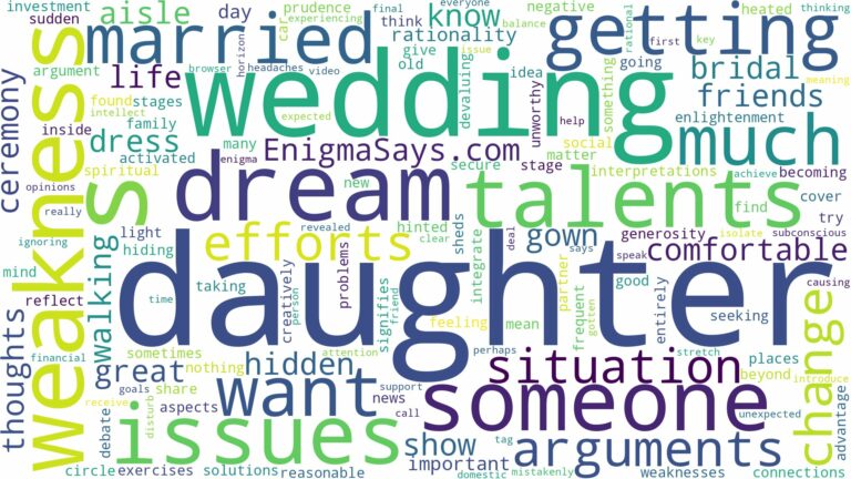 dreaming about daughter getting married and related dreams with their meanings in a word cloud