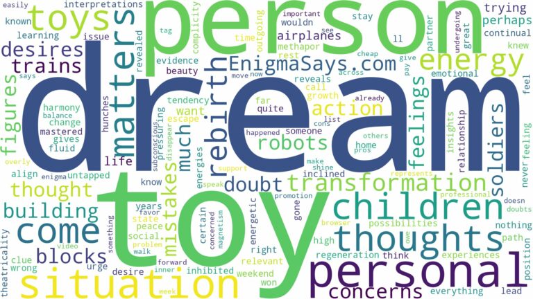 dream about children toys and related dreams with their meanings in a word cloud