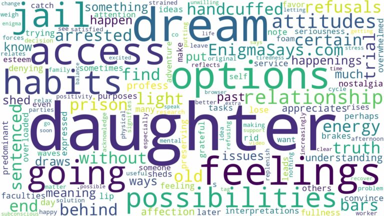 dreaming about daughter going to jail and related dreams with their meanings in a word cloud