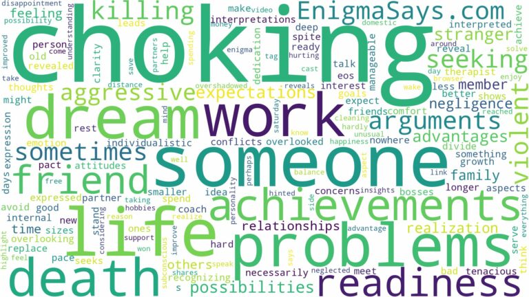 dreaming of choking someone to death and related dreams with their meanings in a word cloud