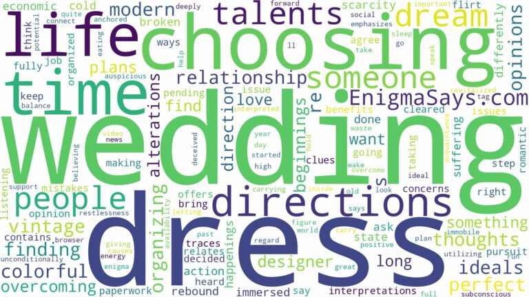 dreaming of choosing wedding dress and related dreams with their meanings in a word cloud