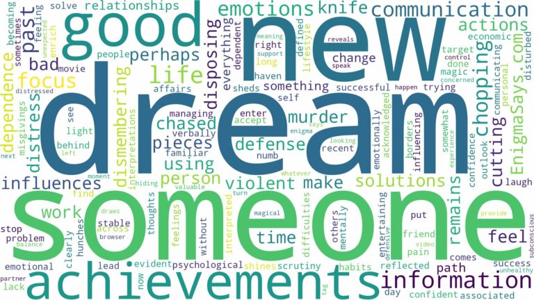 dream of chopping someone up and related dreams with their meanings in a word cloud