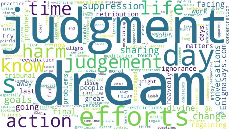 dream about day of judgement and related dreams with their meanings in a word cloud