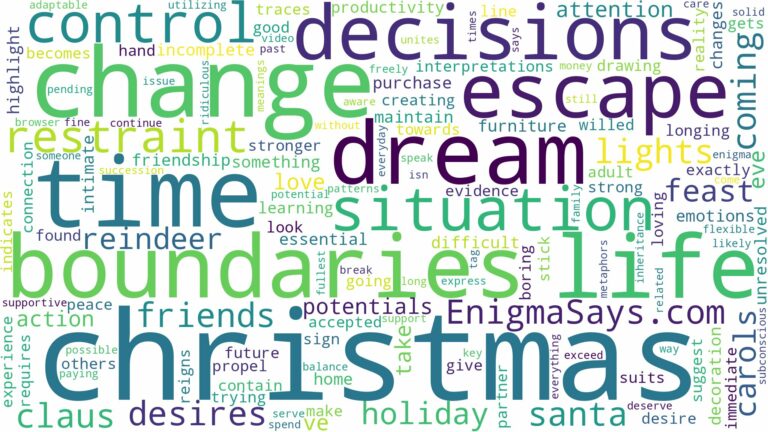 dreams about christmas time and related dreams with their meanings in a word cloud