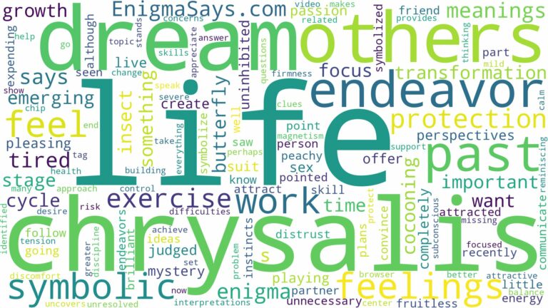 dreams about chrysalis and related dreams with their meanings in a word cloud