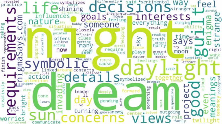 dream about daylight at night and related dreams with their meanings in a word cloud