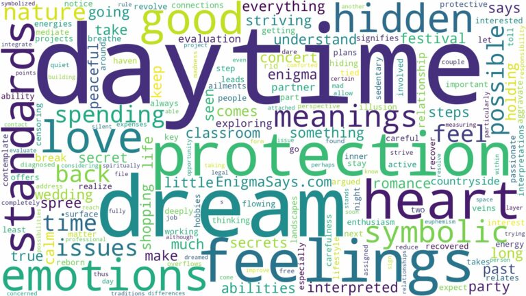 dream about daytime and related dreams with their meanings in a word cloud