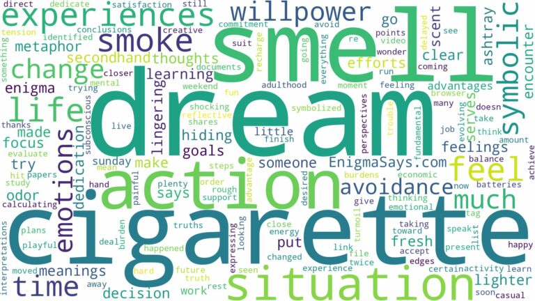dream about cigarette smell and related dreams with their meanings in a word cloud