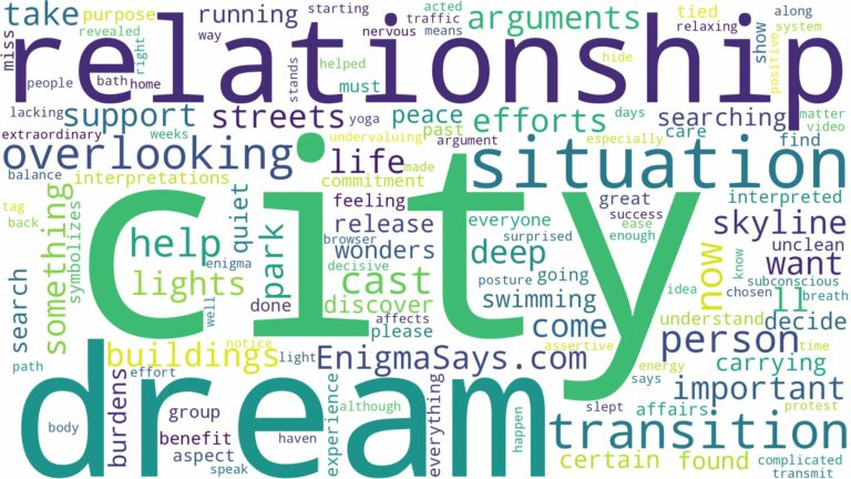 dream about city cast and related dreams with their meanings in a word cloud