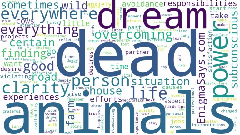 dream about dead animals everywhere and related dreams with their meanings in a word cloud