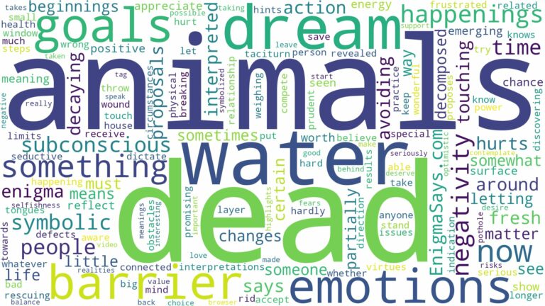 dream about dead animals in water and related dreams with their meanings in a word cloud