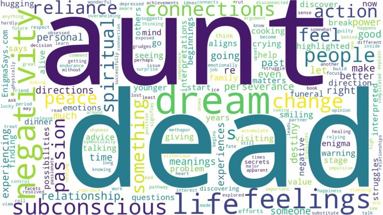 dream about dead aunt and related dreams with their meanings in a word cloud
