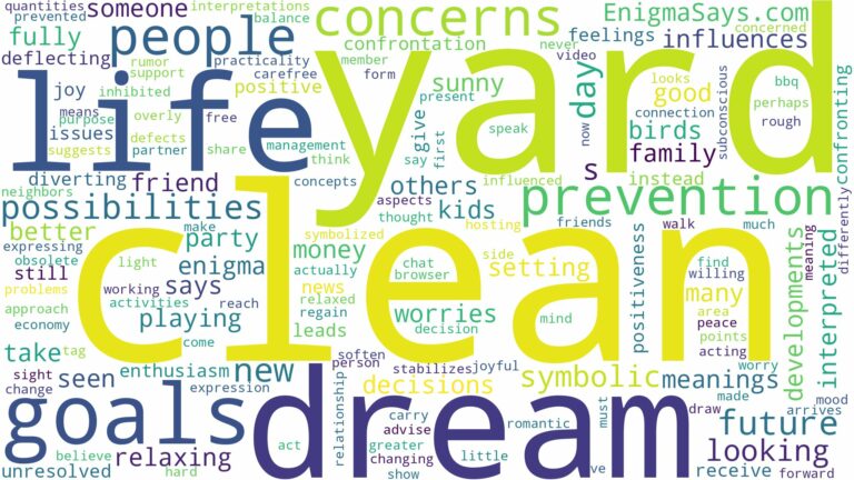dream about clean yard and related dreams with their meanings in a word cloud