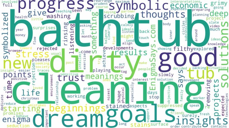dreaming of cleaning a dirty bathtub and related dreams with their meanings in a word cloud