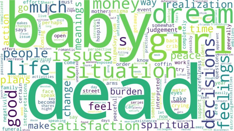dream about dead baby girl and related dreams with their meanings in a word cloud