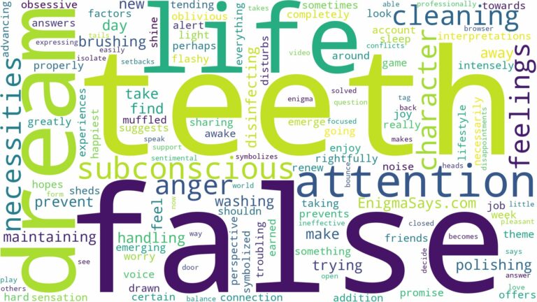 dreaming of cleaning false teeth and related dreams with their meanings in a word cloud