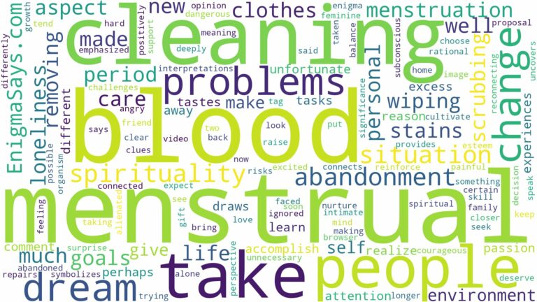 dreaming of cleaning menstrual blood and related dreams with their meanings in a word cloud