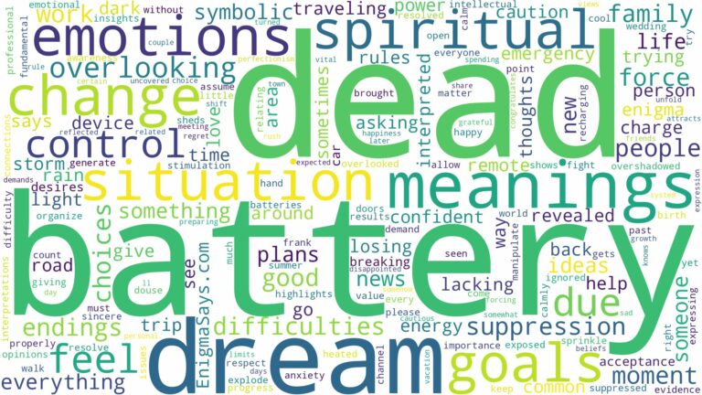 dream about dead battery and related dreams with their meanings in a word cloud